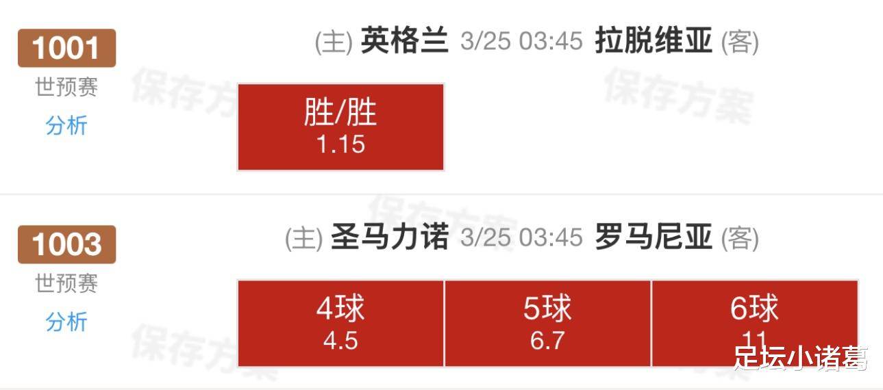 包含英格兰大胜圣马力诺，小组出线好局面的词条