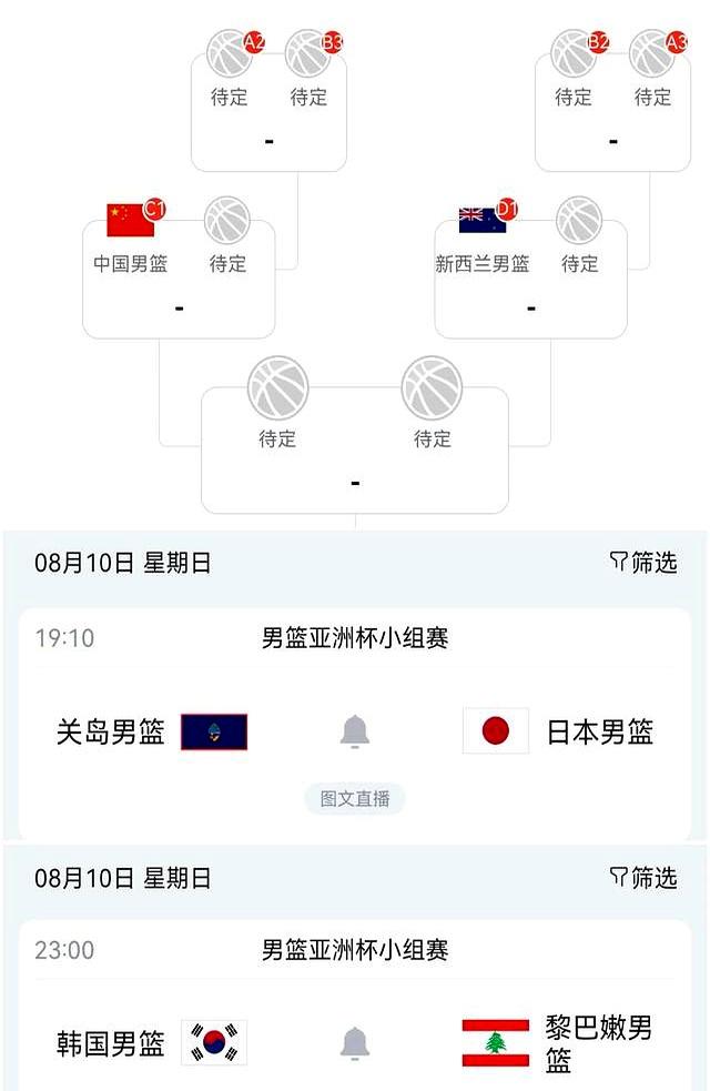 亚洲篮球锦标赛：中国队晋级四强