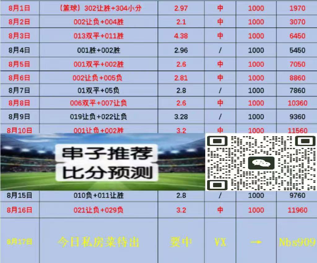 关于利兹联主场迎战埃弗顿，双方实力对比如何？的信息