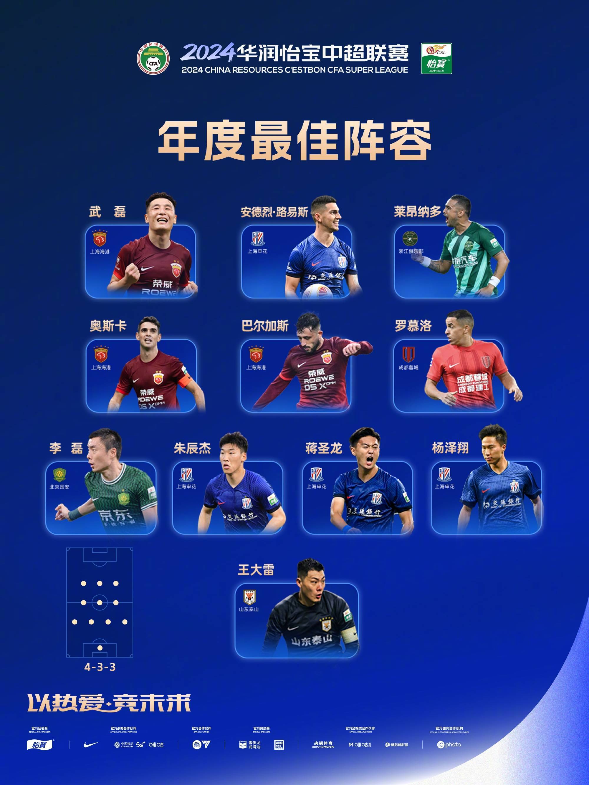 关于中超球队备战重要联赛，士气高涨的信息