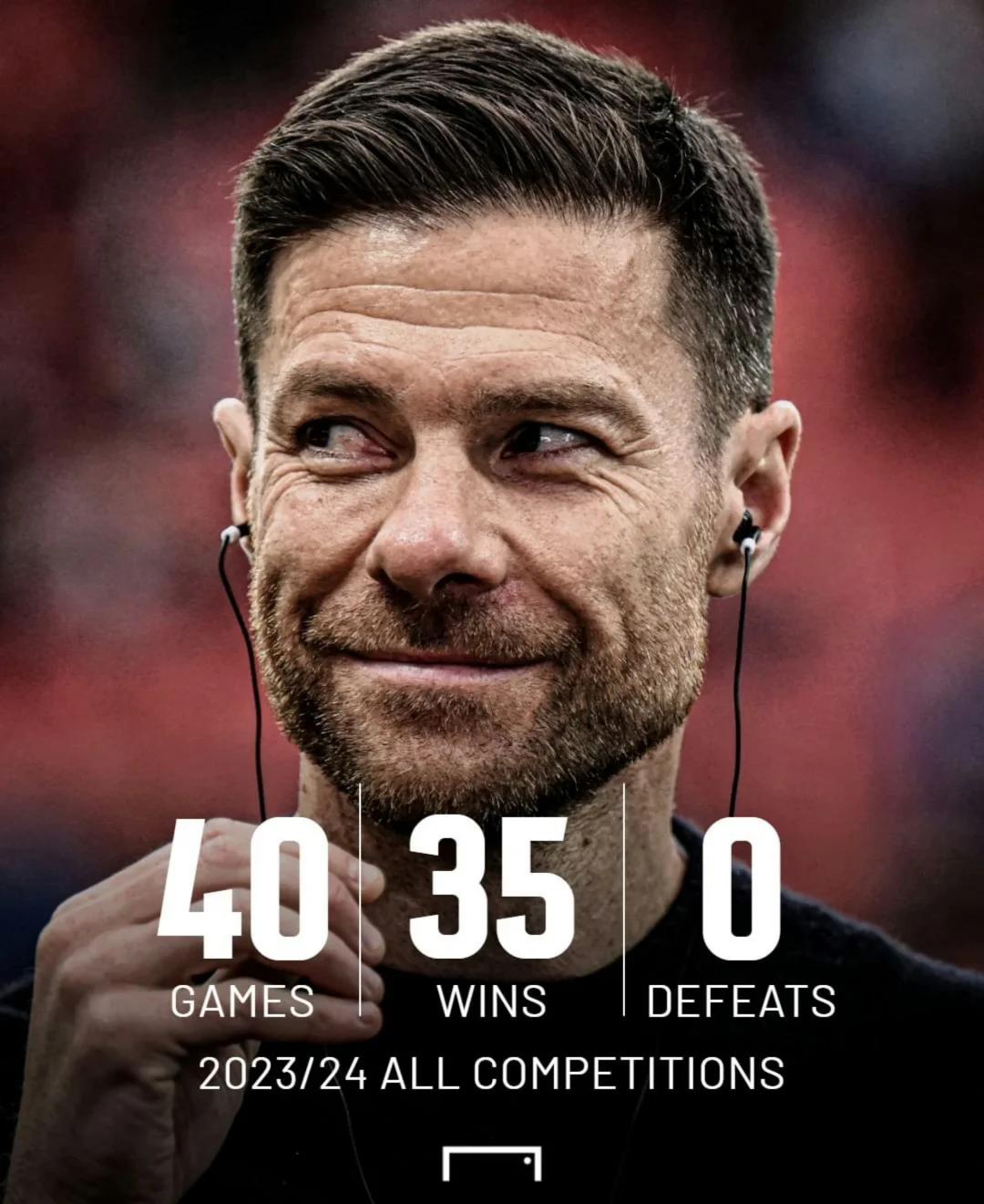 包含勒沃库森遭遇阻击，突然失去连胜纪录的词条