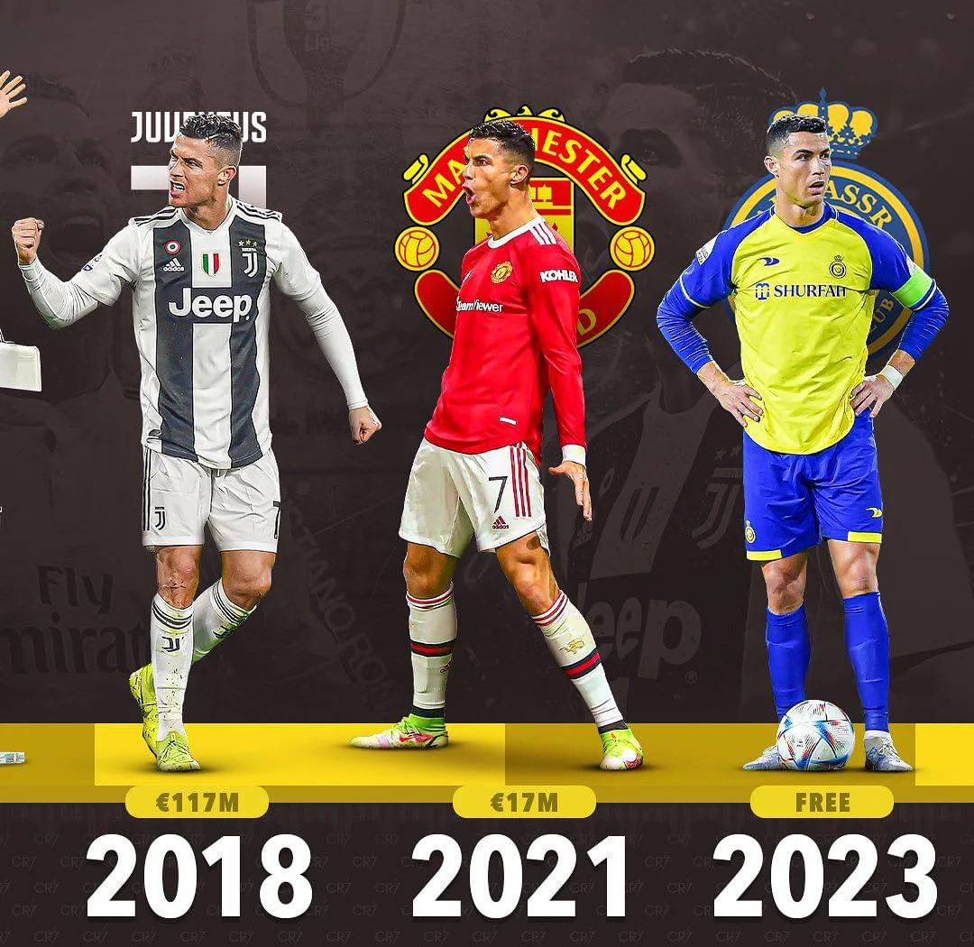 包含欧洲足坛转会市场热闹，多支俱乐部密切关注球员动向的词条