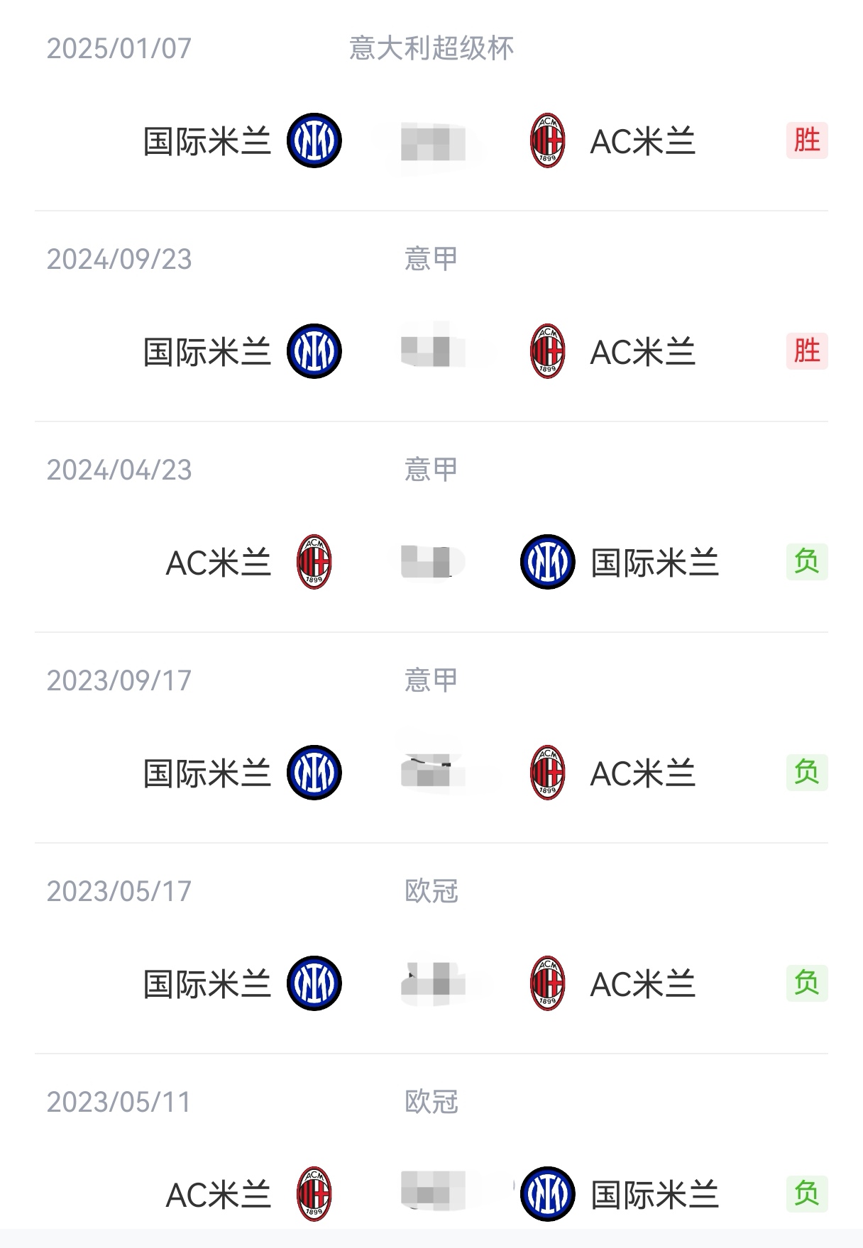 关于AC米兰客场战平，延续不败走势的信息