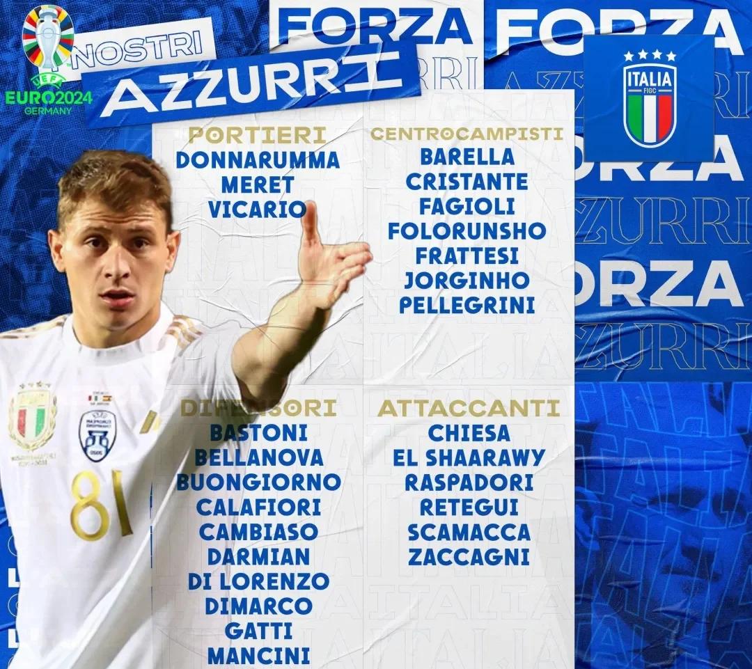 意大利巨头在欧洲足坛大放异彩，强势夺冠