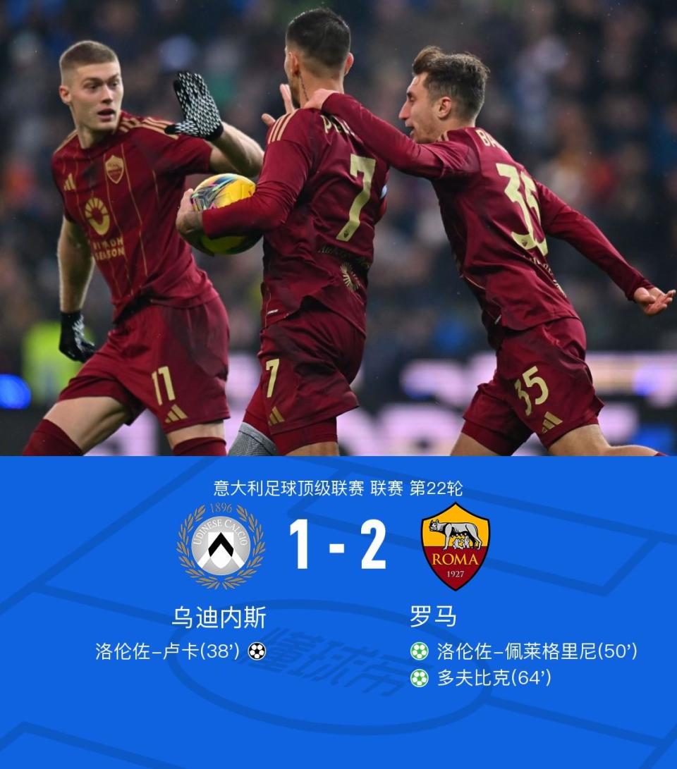 关于乌迪内斯主场逼平罗马，保持稳定的信息