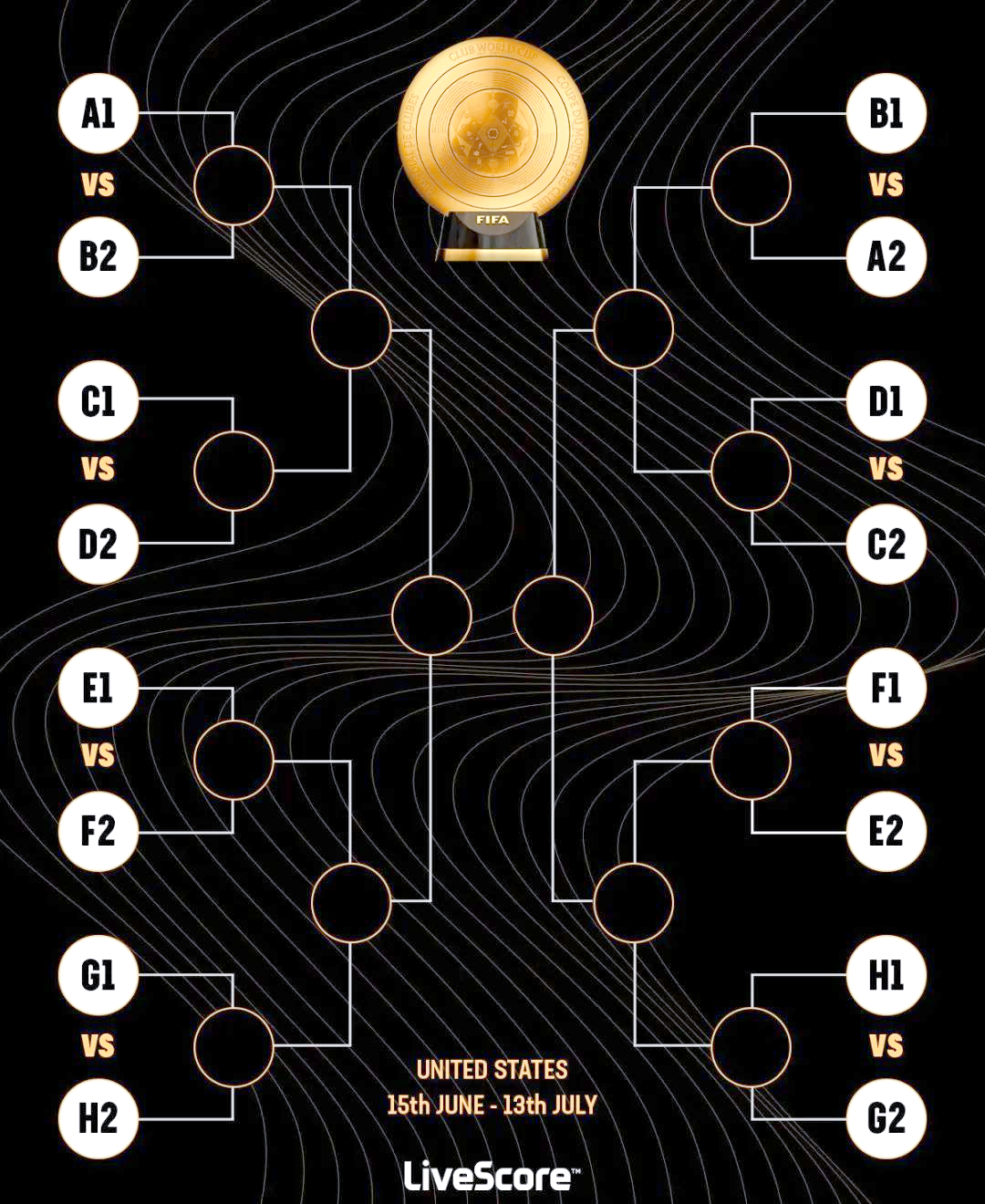 极具悬念的国际足球赛事赛程公布